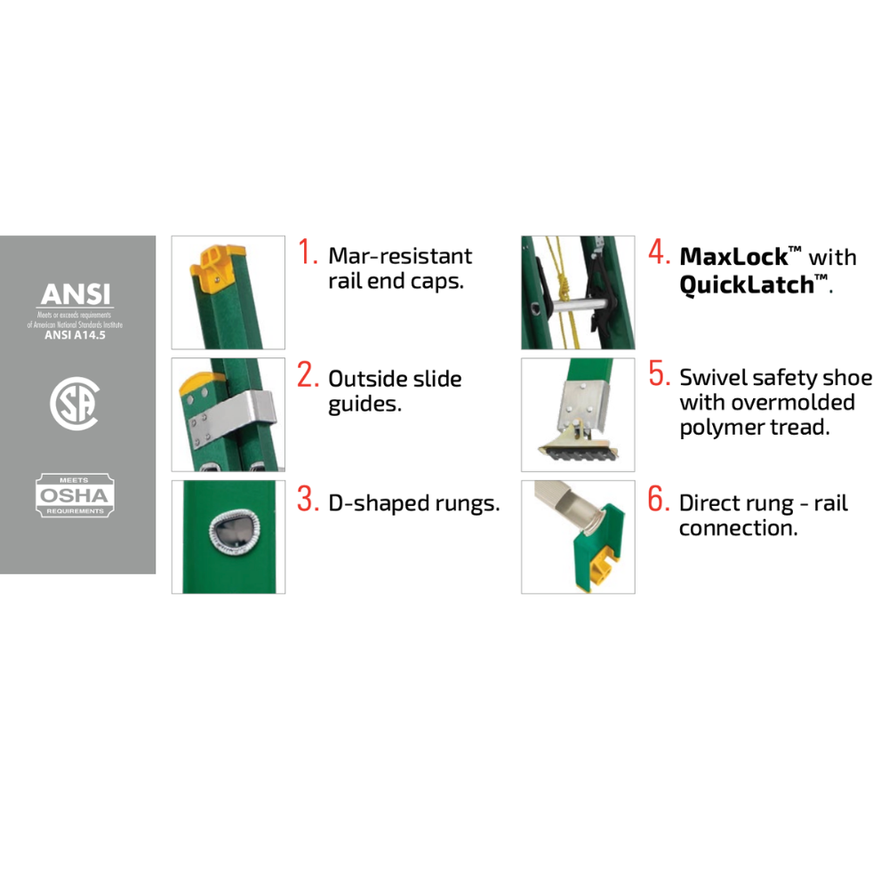 Louisville FE0600 Series Fiberglass Extension Ladder 225lbs. Made in ...