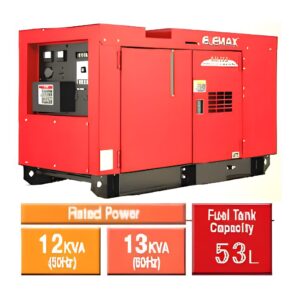 Honda-Elemax Powered by Kubota Engine Diesel Generator SH15D Made in Japan